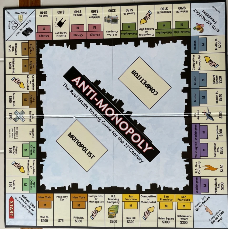 Anti-Monopoly 35th Anniversary Edition Board Game -University Games -VG Complete - Image 4 of 4