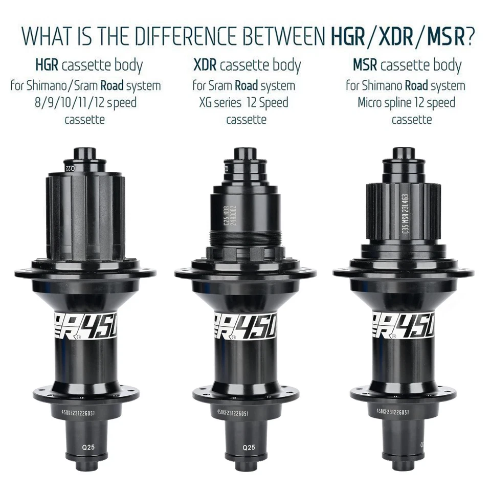 Bujes de bicicleta de carretera freno en V buje de bicicleta delantero trasero 20 24 orificios HGR XDR MSR buje libre Foto 3 de 4