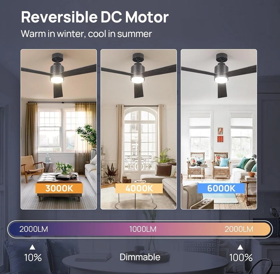 48" Modern Ceiling Fan with LED Light Kit & Remote Control - Black - Image 3 of 4