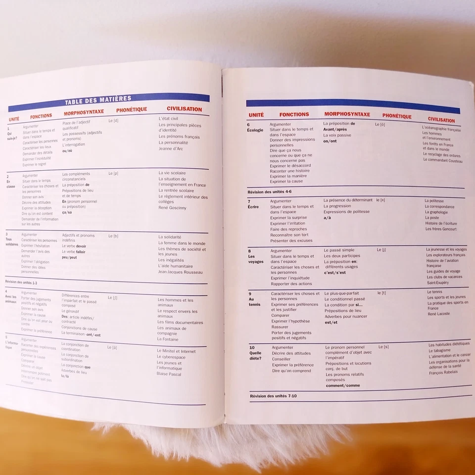 Libro Frances III Anaya Secundaria 3° ESO - Imagen 3 de 4