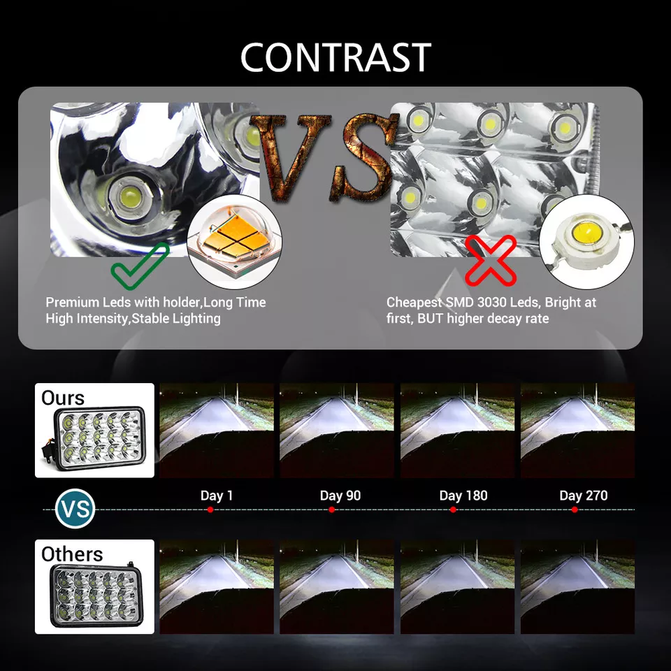 Faros antiniebla de haz sellado alto/bajo 4x6"" LED para W3500 W4500 W5500 Foto 3 de 4