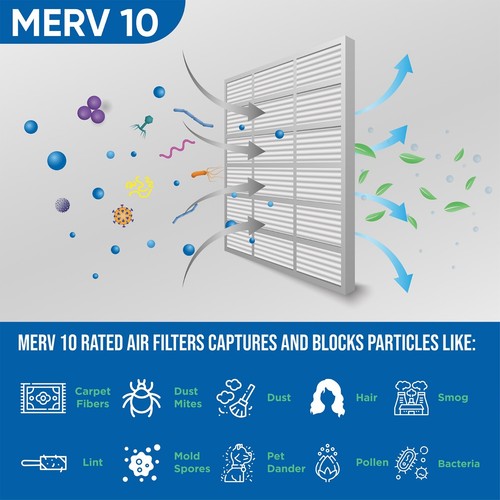 Glasfloss ZL 20x20x1 MERV 10 (FPR 7) Pleated HVAC Air Filters. Case of 12 - Picture 5 of 6
