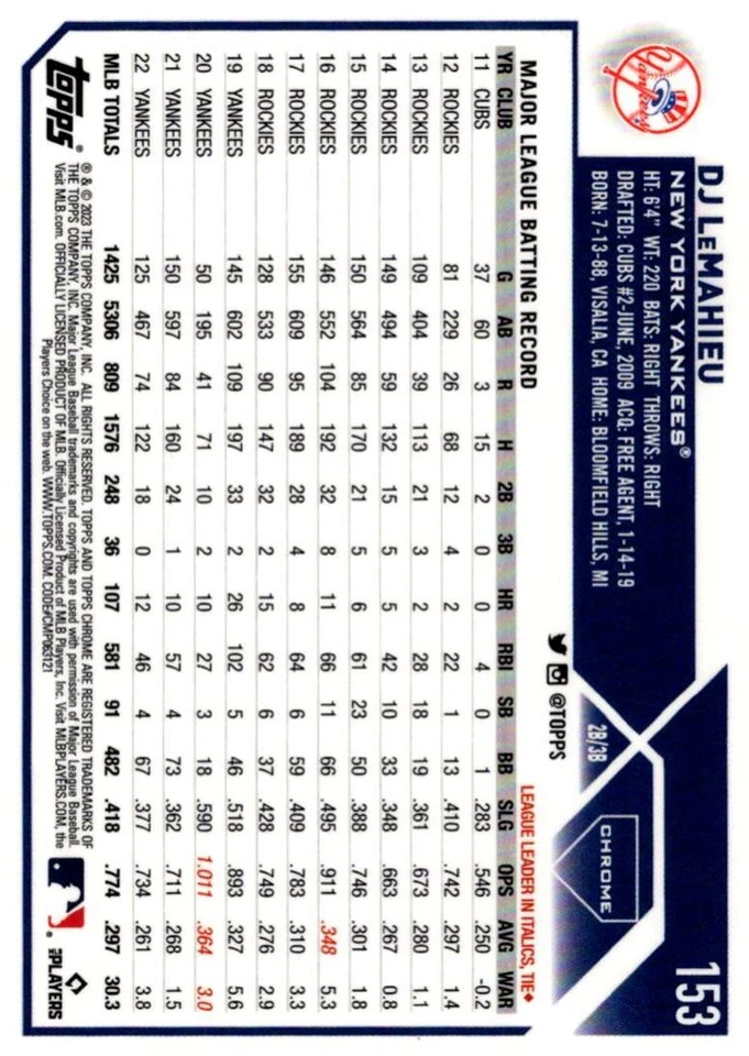 2023 Topps Chrome DJ LeMahieu New York Yankees #153 - Image 2 of 2
