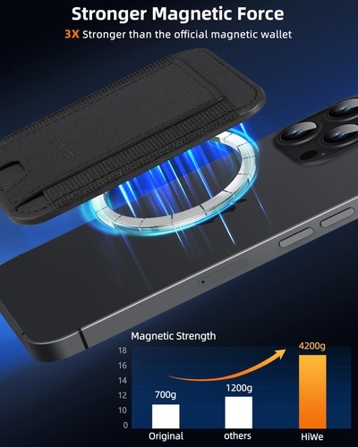 for MagSafe Wallet, Strongest Magnetic Wallet for iPhone 16/15/14/13/12 Serie... - Picture 3 of 9
