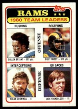 1981 Topps Cullen Bryant / Billy Waddy / Nolan Cromwell / Jack Youngblood TL, CL