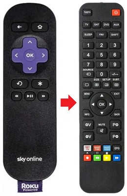 Fernbedienung geeignet für ROKU SKY-ONLINE