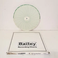 Bailey Graphic Controls Recorder Chart Circular Paper 100 Pack 11"  #1000K2000