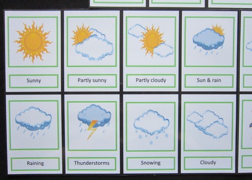 SCHEDE METEO - Autismo ADHD Ausili comunicazione visiva PECS SEN Demenza - Foto 6 di 37