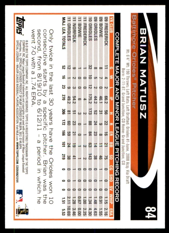 2012 TOPPS BRIAN MATUSZ BALTIMORE ORIOLES #84 - Image 2 of 2