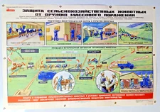 protecting farm animals during a nuclear explosion . / Original Poster 36"x24"