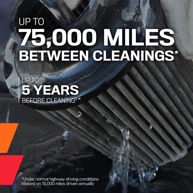 K&N E-2435 Replacement Air Filter - Fits 1999-2009 Honda S2000, E-2435 - Image 3 of 4