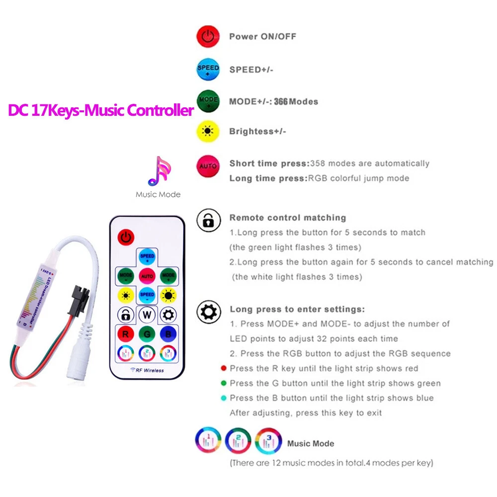 WS2811 WS2812B LED Pixels Strip Light Controller USB DC RF Remote Controller - Picture 2 of 38