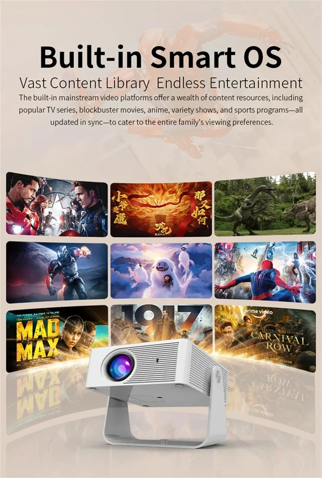 Smart Projector 4K ultra HD android 360° Rotate With Auto Keystone Focus - Image 4 of 4