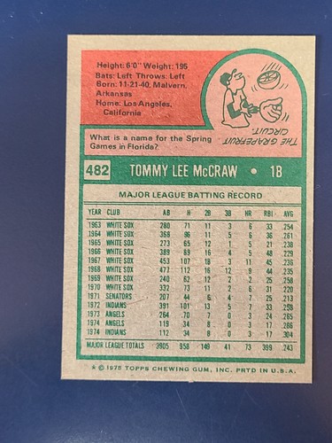 Tarjetas de béisbol Topps 1975 completan tu conjunto que elijas elegir cada una #440 - 660 - Imagen 63 de 262