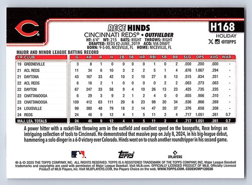 2025 Topps Holiday Base  # H 1 - H 200  - PICK YOUR CARDS - 第 270/318 張圖片