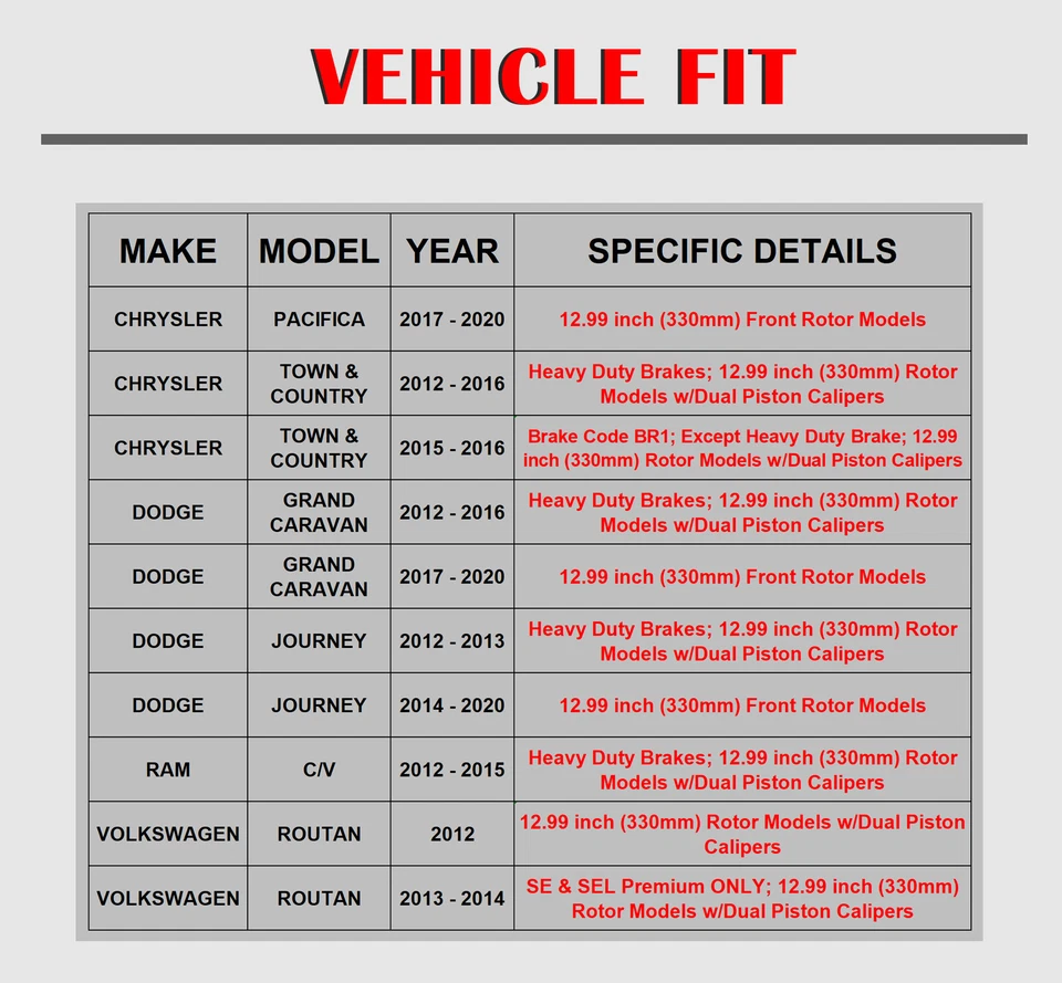 Rotores de disco perforados delanteros pastillas de freno para Dodge Grand Caravan Town & Country C/V Foto 2 de 4