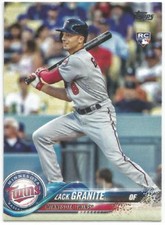 Zack Granite Minnesota Twins 2018 Topps Rookie Card