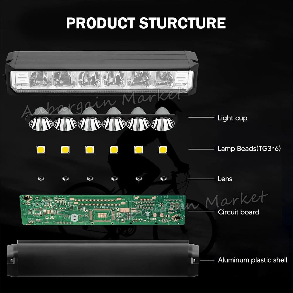 40000mAh LED Bicycle Bike Lights Front Rear Tail Lamp Rechargeable Set 4 Modes