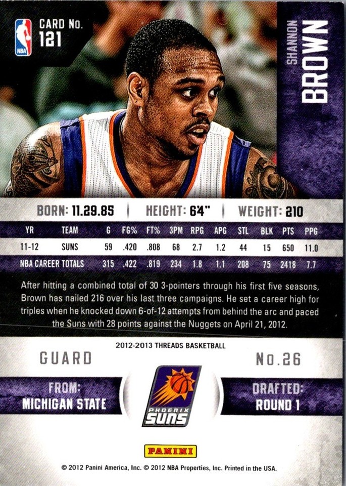 2012 Panini Threads Shannon Brown #121 Phoenix Suns Basketball Card | eBay
