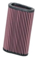 K&N Filters Luftfilter HA-5907 Langzeitfilter FüR Honda Hornet CBR CB CBF 600Cc