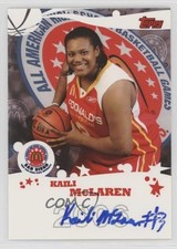 2025 Topps McLaren Racing Checklist Guide in-content 33