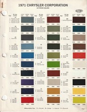 1971 Chrysler Plymouth Dodge Charger Imperial Challenger Paint Chips Dupont 1971 Chrysler Plymouth Dodge Charger Imperial Challenger Paint Chips Dupont
