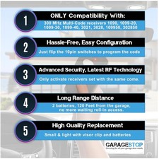 Linear Gate Opener Remote Control - 10 Dip Switch