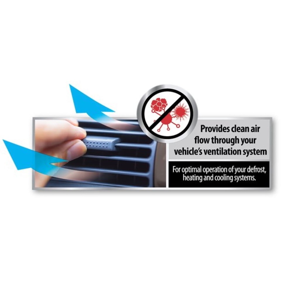 Super Tech 5250 Cabin Air Filter, Replacement Air Dust Filter for ...