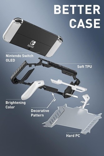 i-Blason Armorbox for Nintendo Switch OLED Dockable Case Anti-Scratch Back Cover - Picture 23 of 31