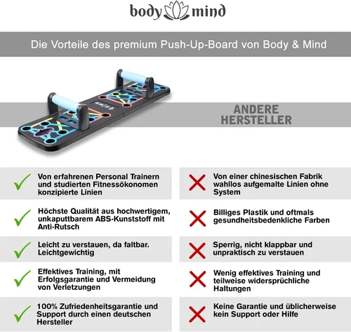 20-in-1 Liegestützebrett Push Up Board inkl. Widerstandsbänder Liegestütze Brett - Bild 8 von 13