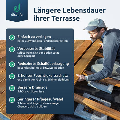 Terrassenpads 200x200 Mm – Gummimatten Als Stelzlager, 3-20 Mm Dick, Rutschfest & Unkrauthemmend
