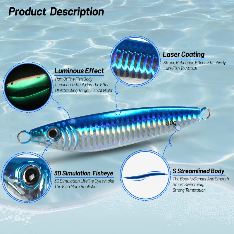 5x Shore Drag Cast Slow Jigging Curved Spoon Micro Jig Köder Salzwasser... - Bild 4 von 4