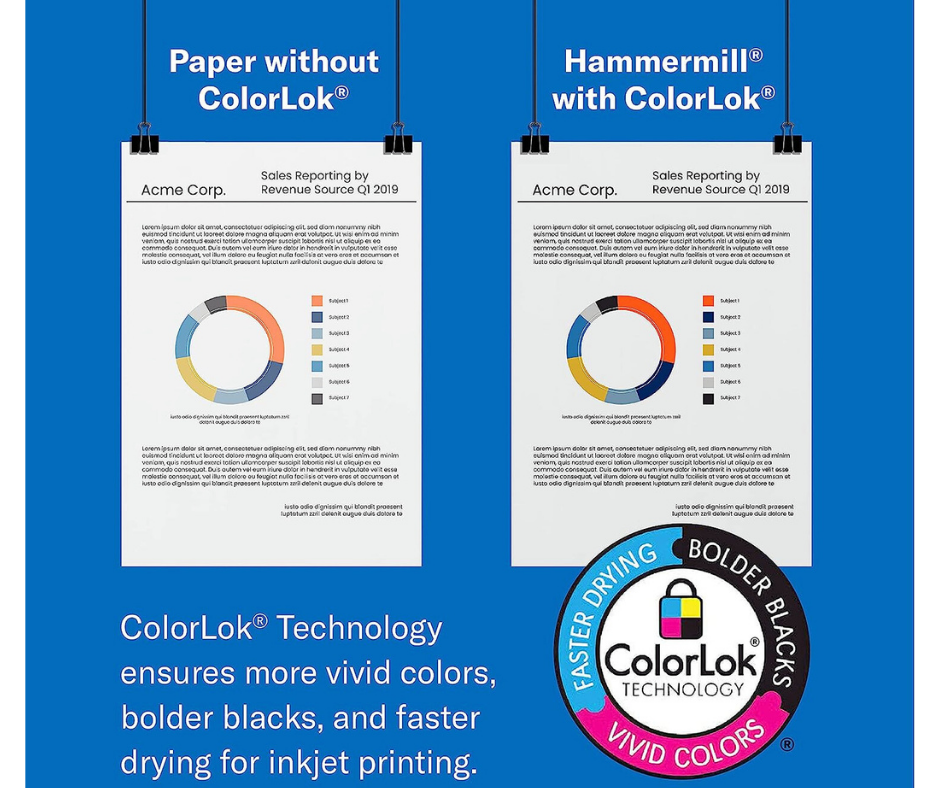 Hammermill Printer Paper, Premium Inkjet & Laser Paper 24 Lb, 8.5 x 11 1 Ream eBay