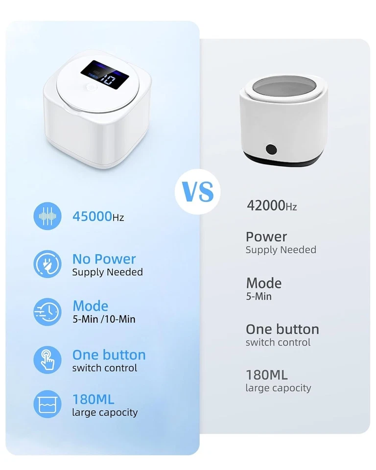 Limpiador retenedor ultrasónico Invisalign UV-Dental Pod alineador de dentaduras protector bucal Foto 3 de 4