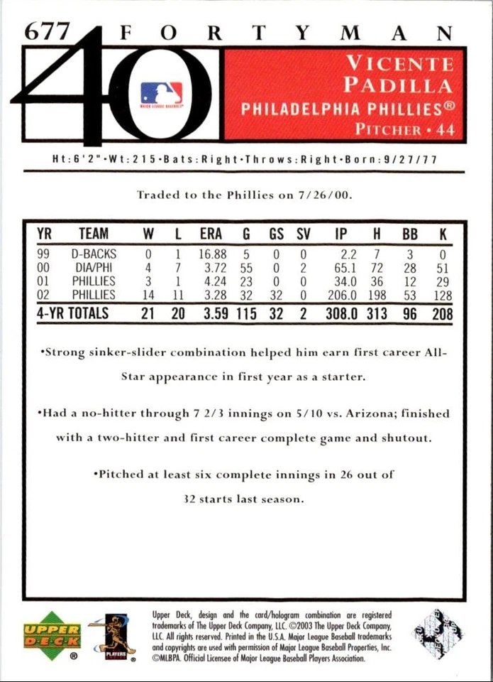 2003 Upper Deck 40-Man Vicente Padilla Philadelphia Phillies #677 - Image 2 of 2
