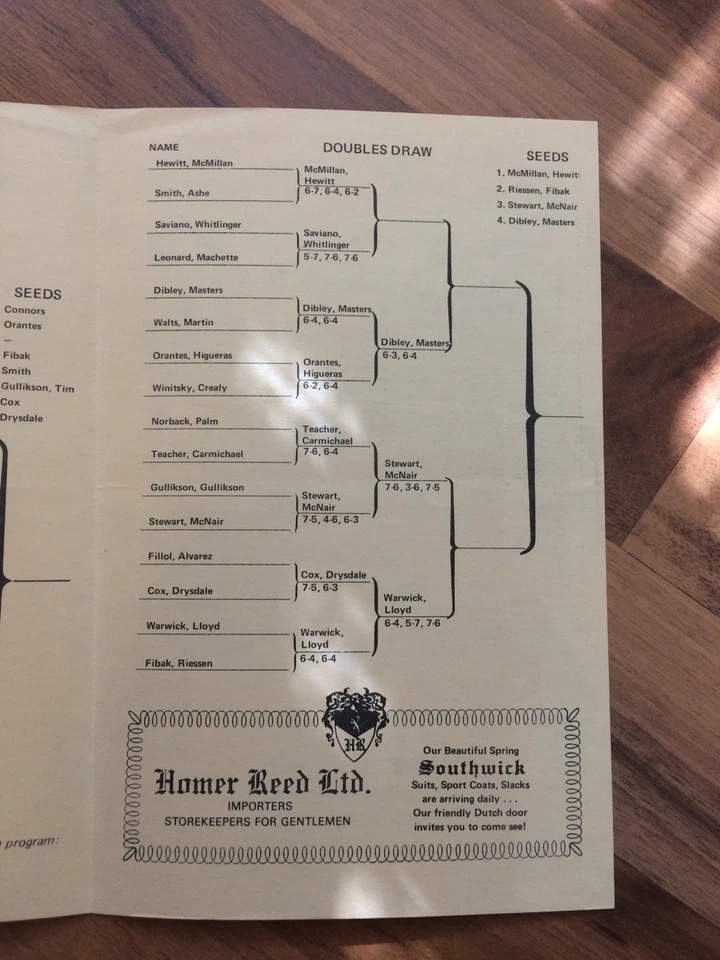 Vtg United Bank Tennis Classic 1978 Official Draw Sheet Stan Smith Jimmy Connors - Image 3 of 4