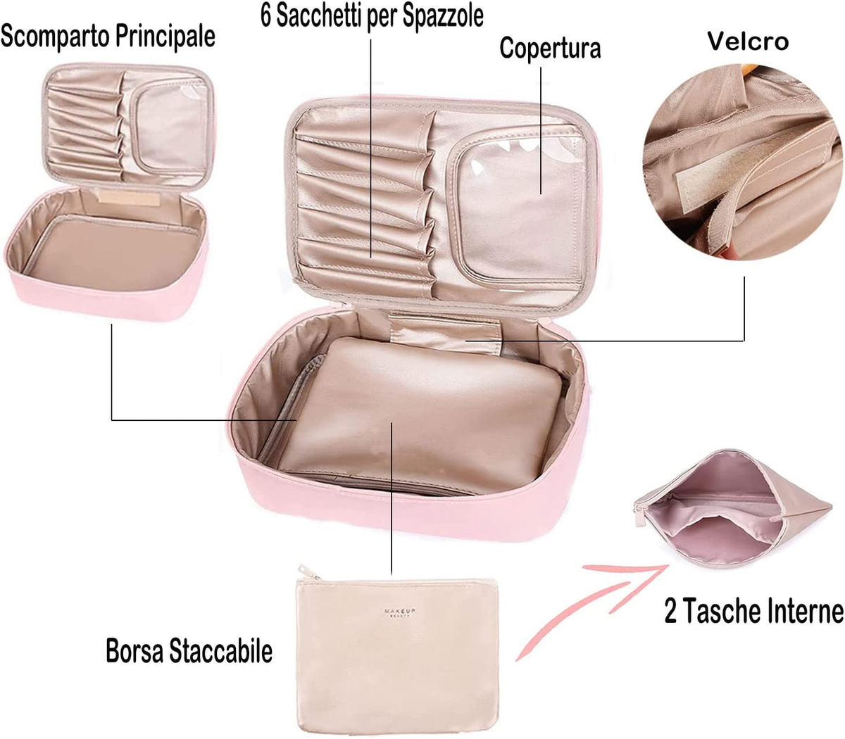 Beautycase Da Viaggio Donna Da Appendere