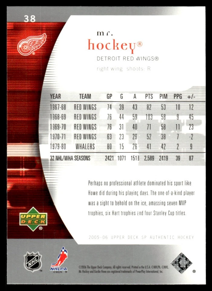 2005-06 SP Authentic Gordie Howe Mr. Hockey Detroit Red Wings #38 - Image 2 of 2