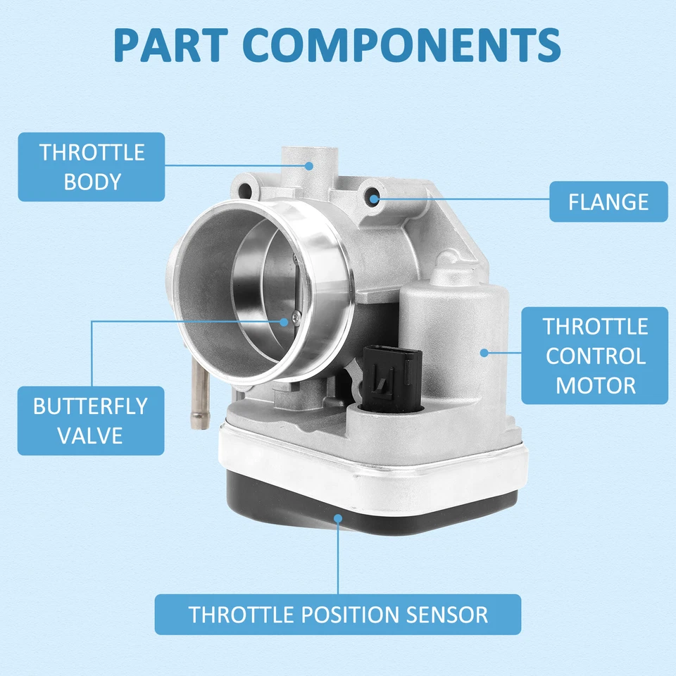 Carrocería del acelerador 3,0 L Lincoln Zephyr 2006 Lincoln Zephyr 2006 para Ford Fusion Mercury Milan 2006-2009 Foto 3 de 4