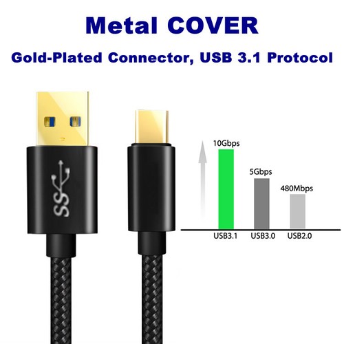 Braided USB 3.1 Type C USB-C to Male Data Cable Fast Charging Samsung S23 S22 - Picture 2 of 91