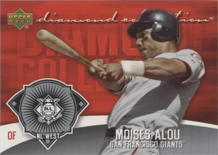 Upper Deck 2006 Season Baseball Sports Trading Cards & Accessories