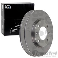 2X Eurobrake Bremsscheiben 247Mm Voll Hinten Passend FÜR CitroËN Saxo Xsara ZX