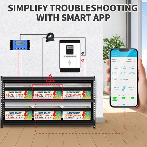 12/24V 36/48V 100Ah 200Ah 300Ah LiFePO4 Lithium Battery Bluetooth Solar Off-grid - Picture 36 of 84