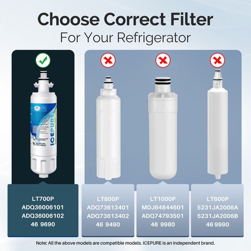 Ice pures fors LG LT700P lg lfx25991st lfxc24726s Icepure Water Filter 4 Pack - Picture 8 of 9