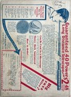 FLYING ACES Magazine, October 1936, Military, Civil & Model Aviation, WW I — photo 2