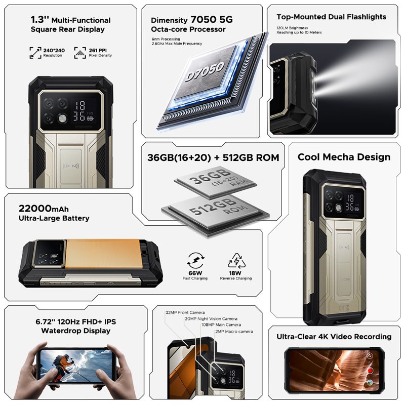 DOOGEE S200 MAX 5G Rugged Phone Dual Screen Android Outdoors NFC