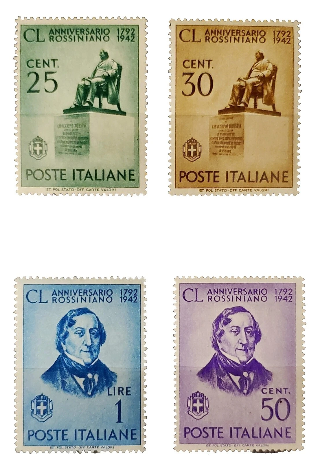 1941-1950 Year of Issue Italian Stamps