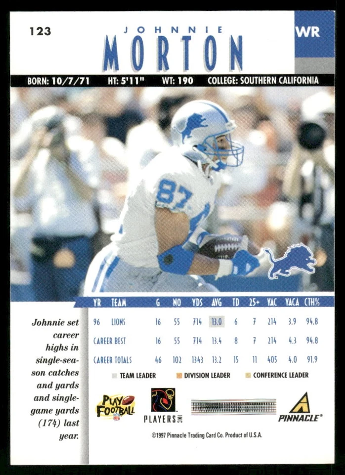 Johnnie Morton 1997 Pinnacle Detroit Lions #123 Near Mint or Better - Image 2 of 2