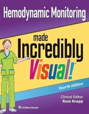 Hemodynamic Monitoring Made Incredibly - Paperback, by Knapp DNP RN - Good