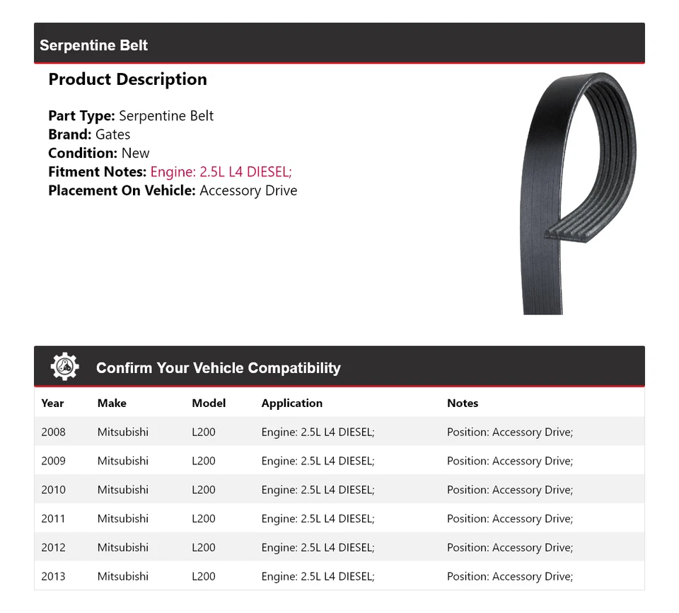For 2008-2013 Mitsubishi L200 Serpentine Belt Accessory Drive Gates 2009 2010 - Image 2 of 4